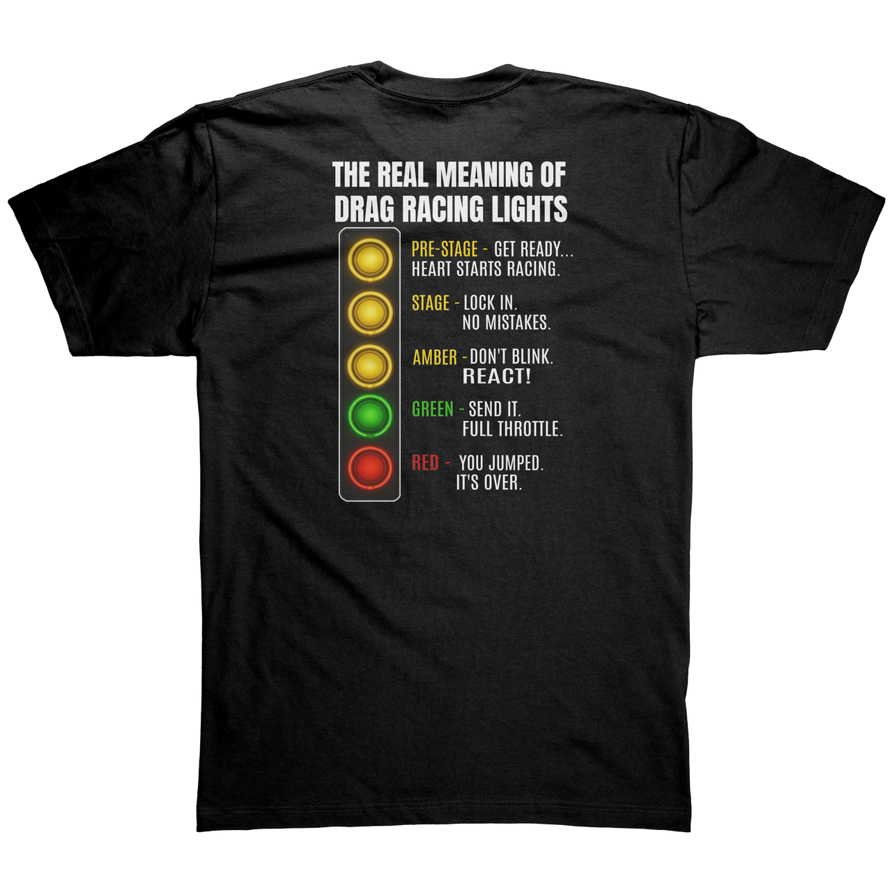 The_Real_Meaning_Of_Drag_Racing_Lights_M_Black_Back_Mockup.png_15526395