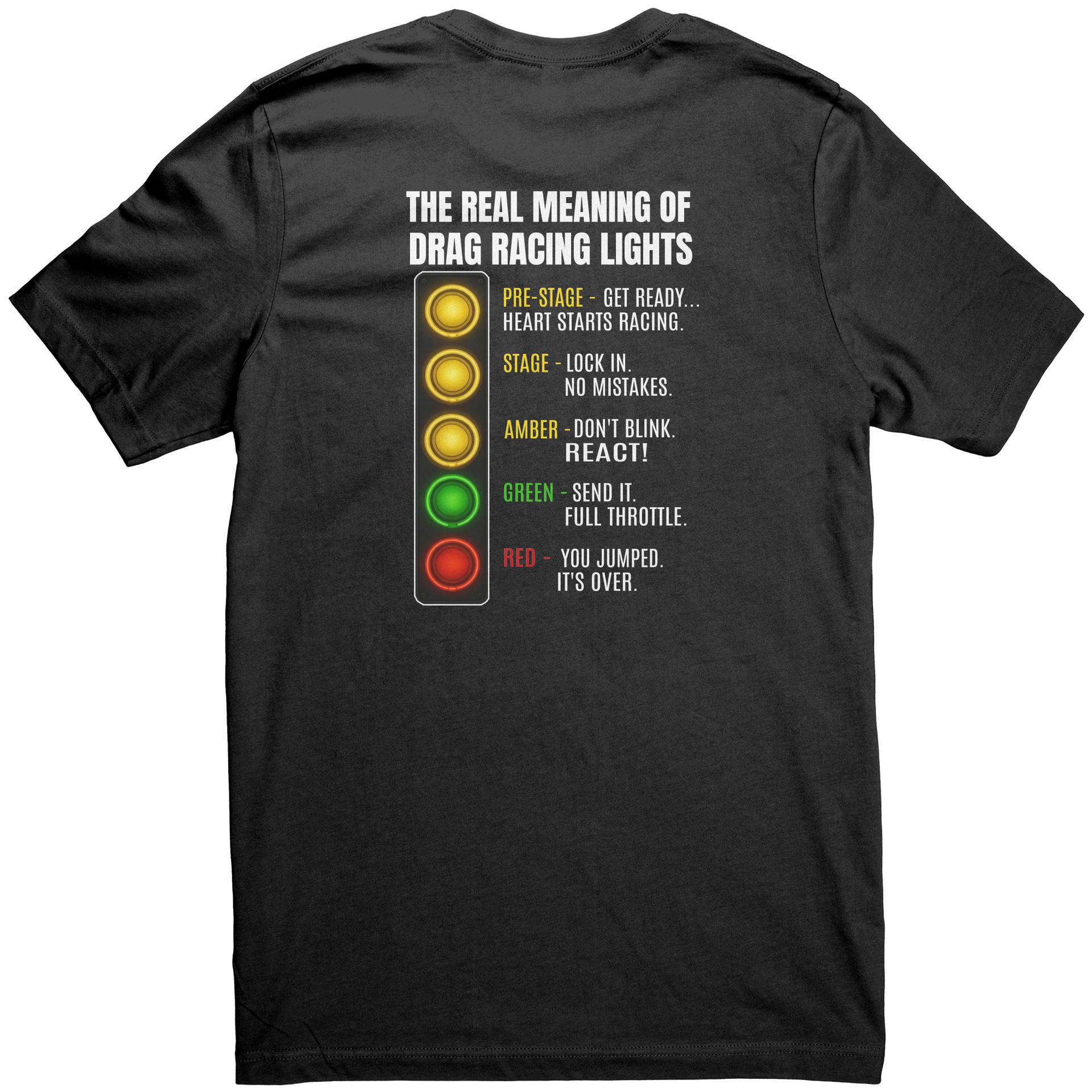 The_Real_Meaning_Of_Drag_Racing_Lights_M_Black_Back_Mockup.png_15526396