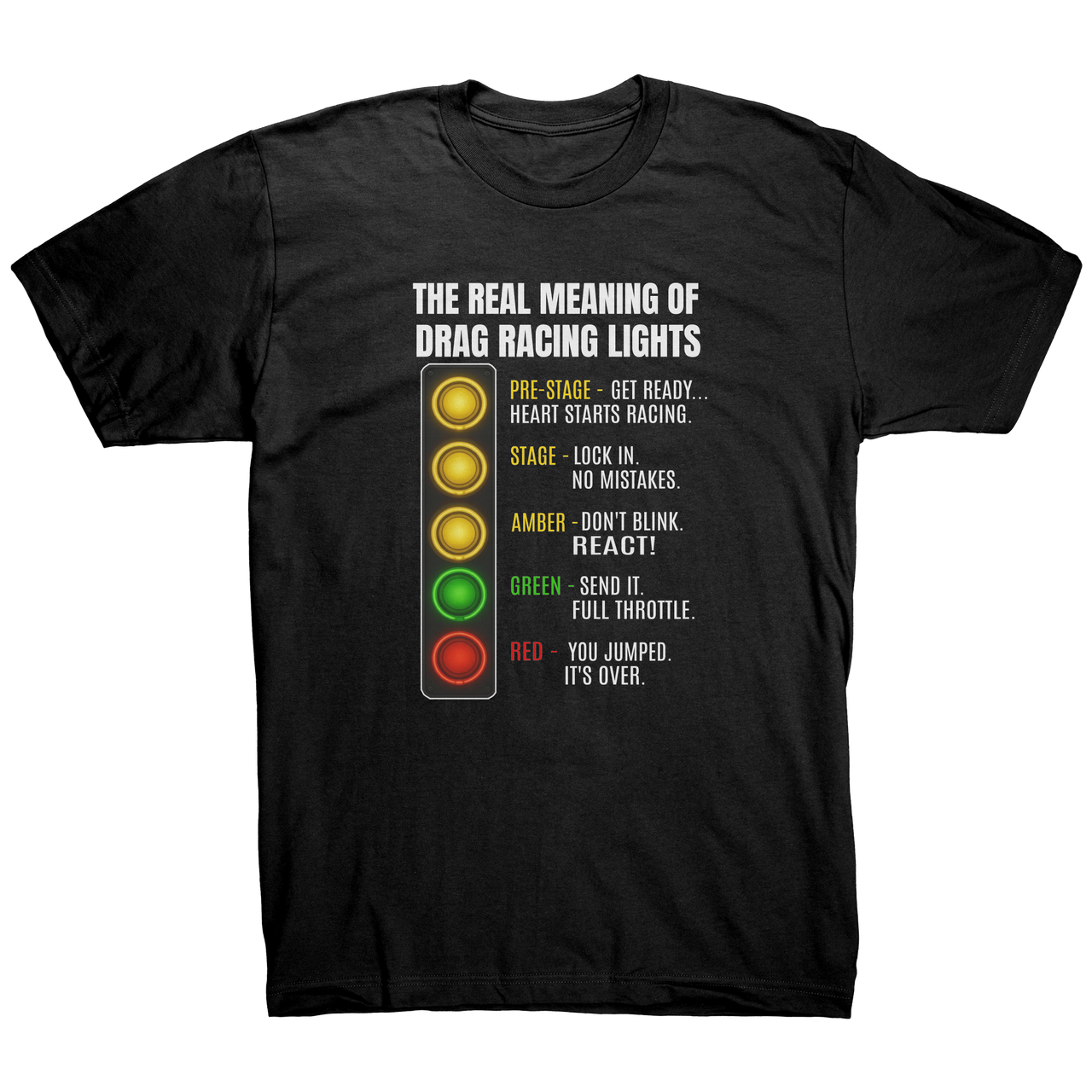 The_Real_Meaning_Of_Drag_Racing_Lights_M_Black_Mockup.png_15526370