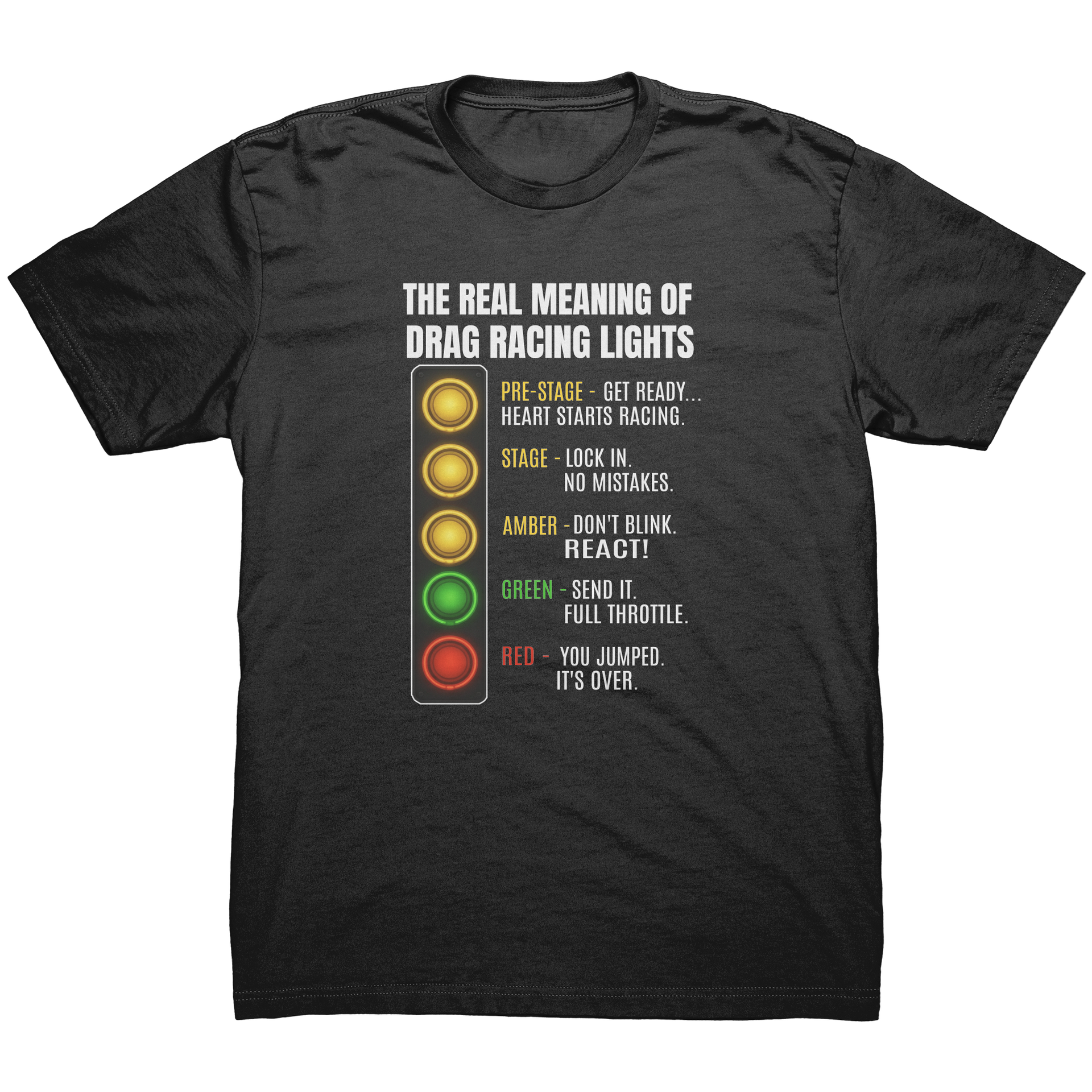 The_Real_Meaning_Of_Drag_Racing_Lights_M_Black_Mockup.png_15526375