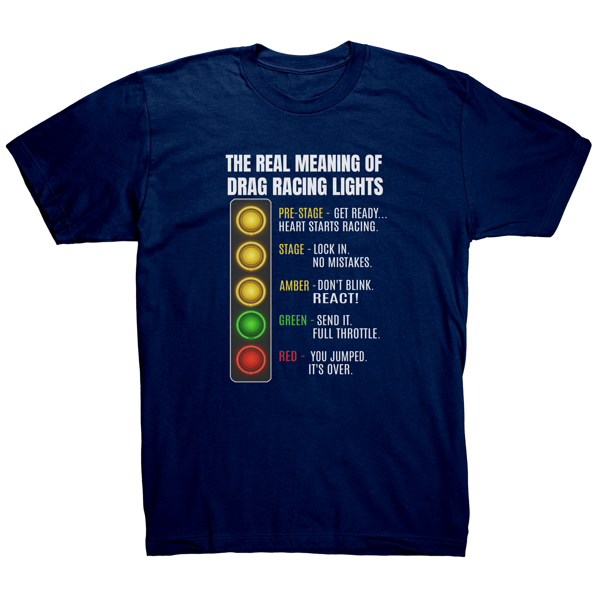 The_Real_Meaning_Of_Drag_Racing_Lights_M_Navy_Mockup.png_15526368