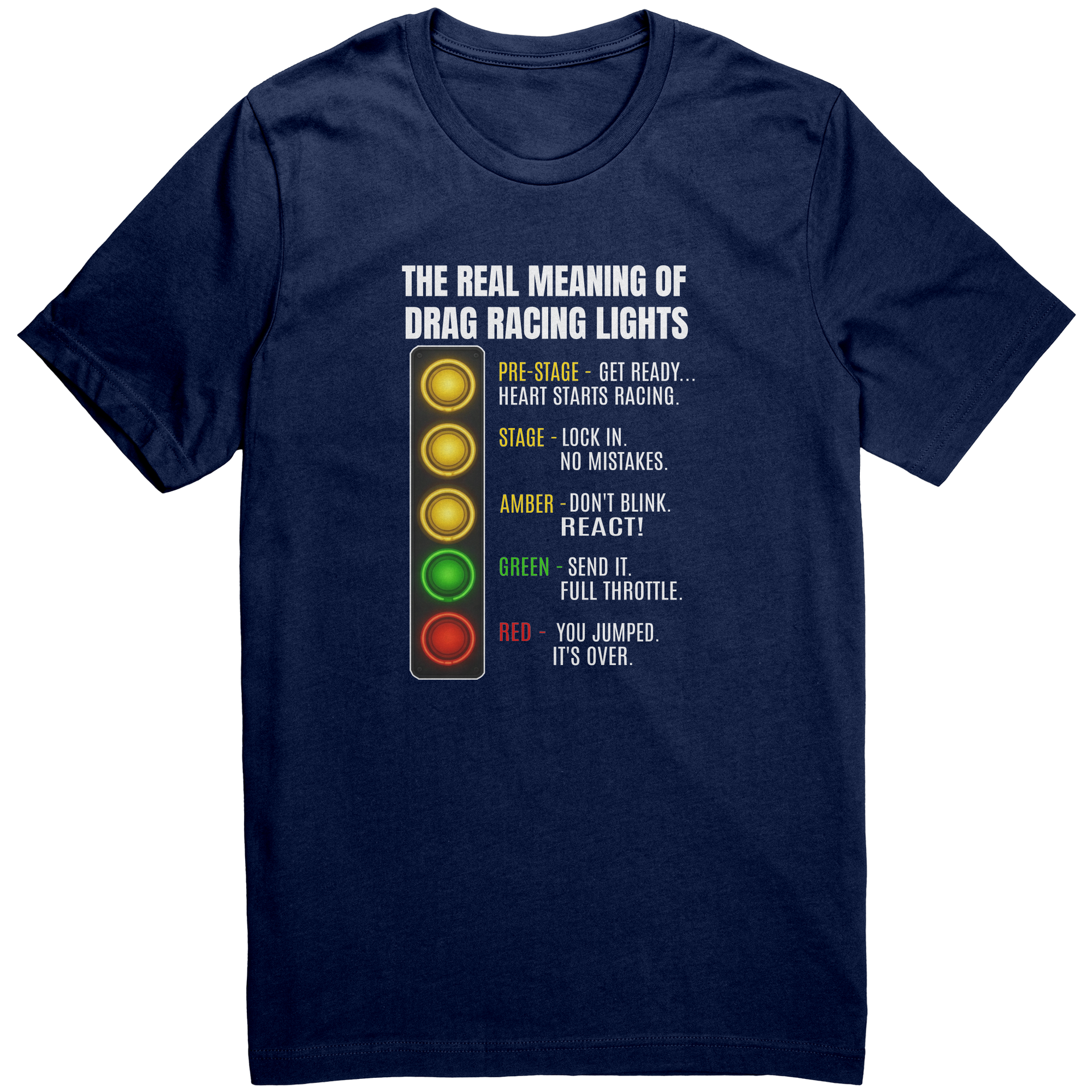 The_Real_Meaning_Of_Drag_Racing_Lights_M_Navy_Mockup.png_15526372