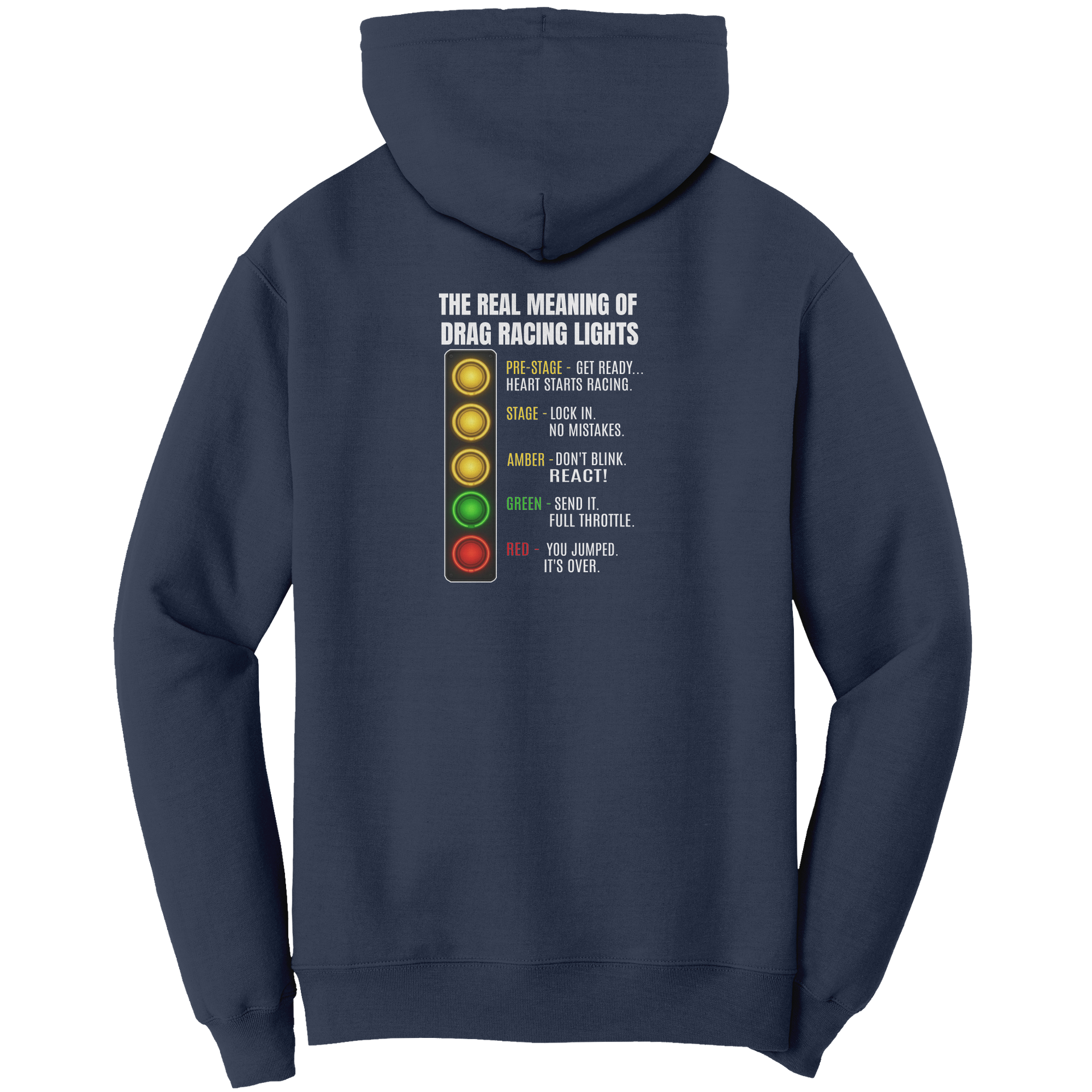 The_Real_Meaning_Of_Drag_Racing_Lights_S_Navy_Mockup.png_15526325