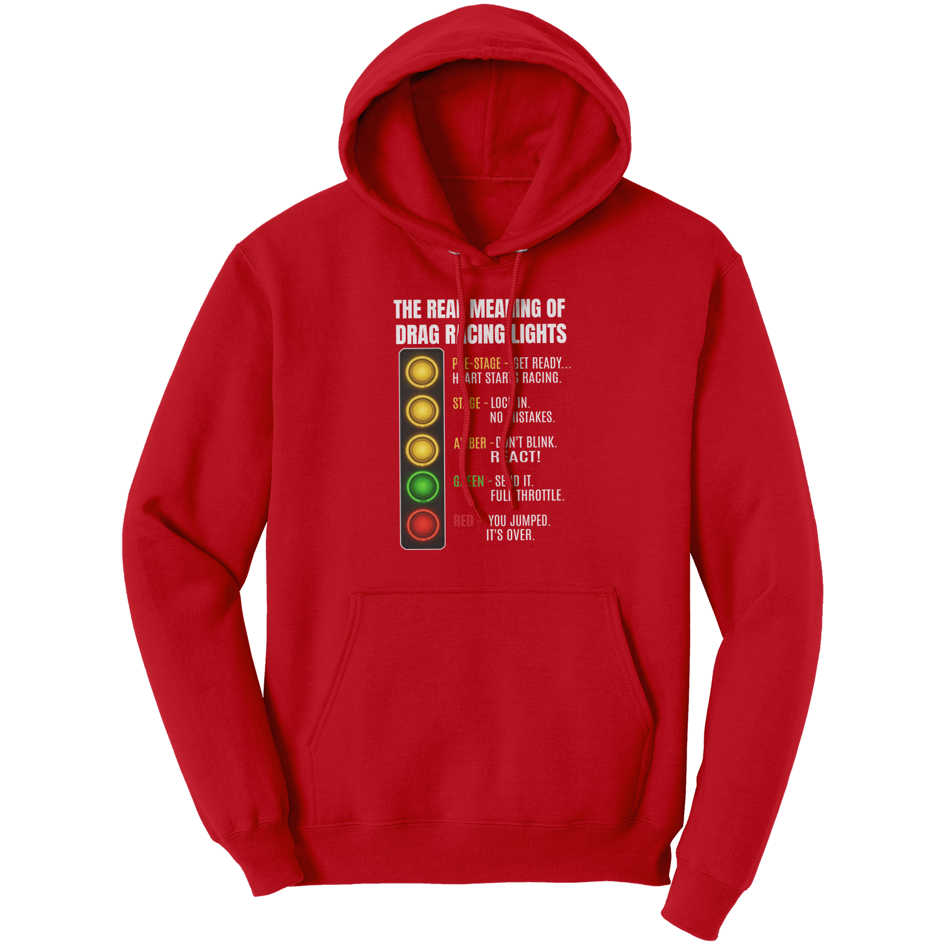 The_Real_Meaning_Of_Drag_Racing_Lights_S_Red_Front_Mockup.png_15526221