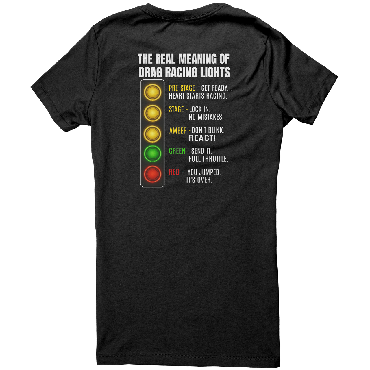 The_Real_Meaning_Of_Drag_Racing_Lights_W_Black_Back_Mockup.png_15526107