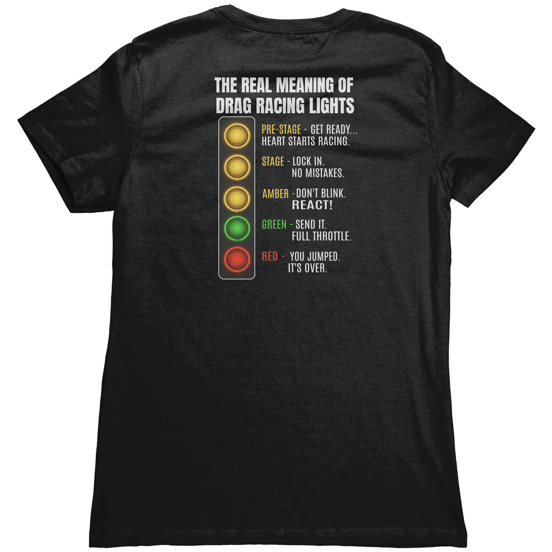 The_Real_Meaning_Of_Drag_Racing_Lights_W_Black_Back_Mockup.png_15526115
