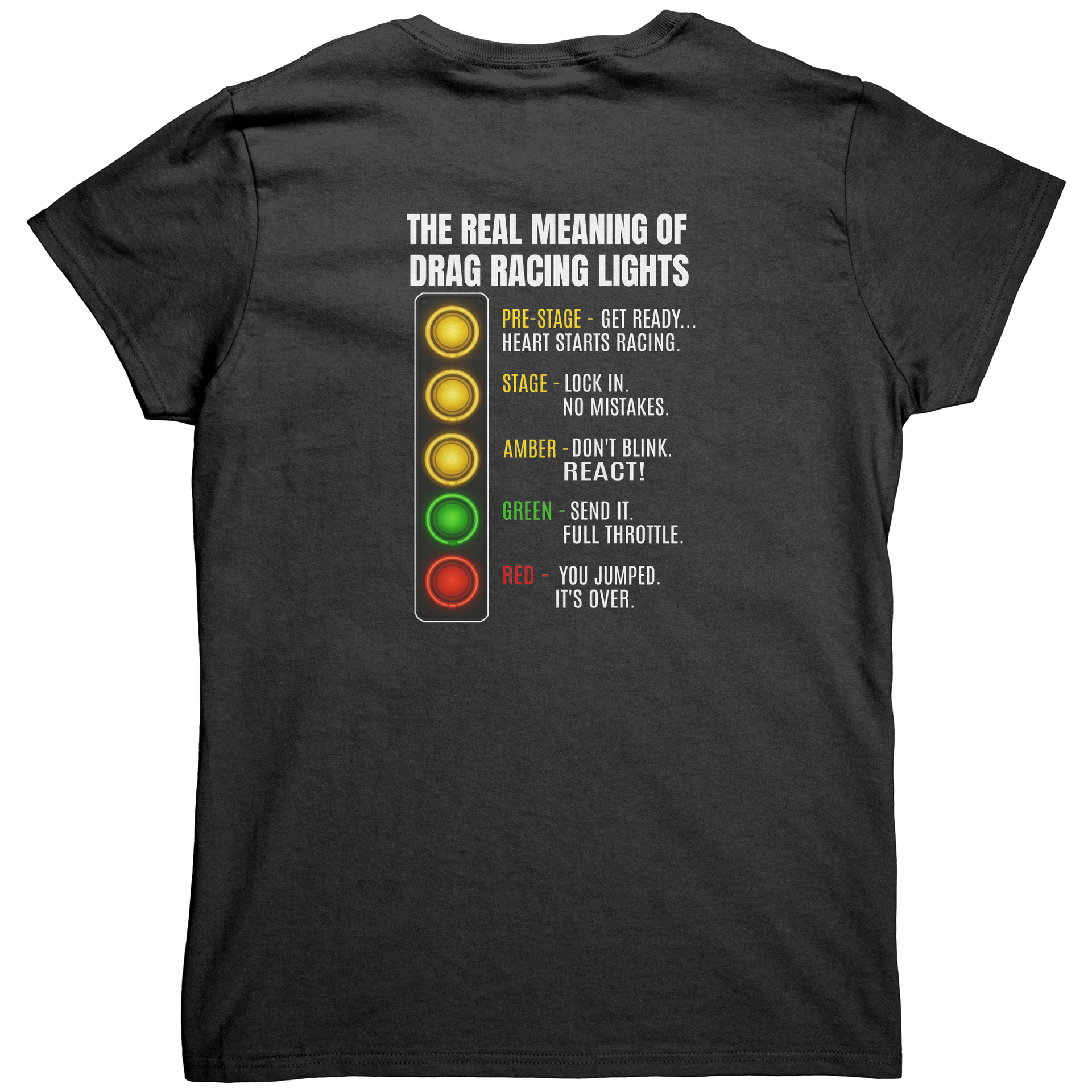 The_Real_Meaning_Of_Drag_Racing_Lights_W_Black_Back_Mockup.png_15526108