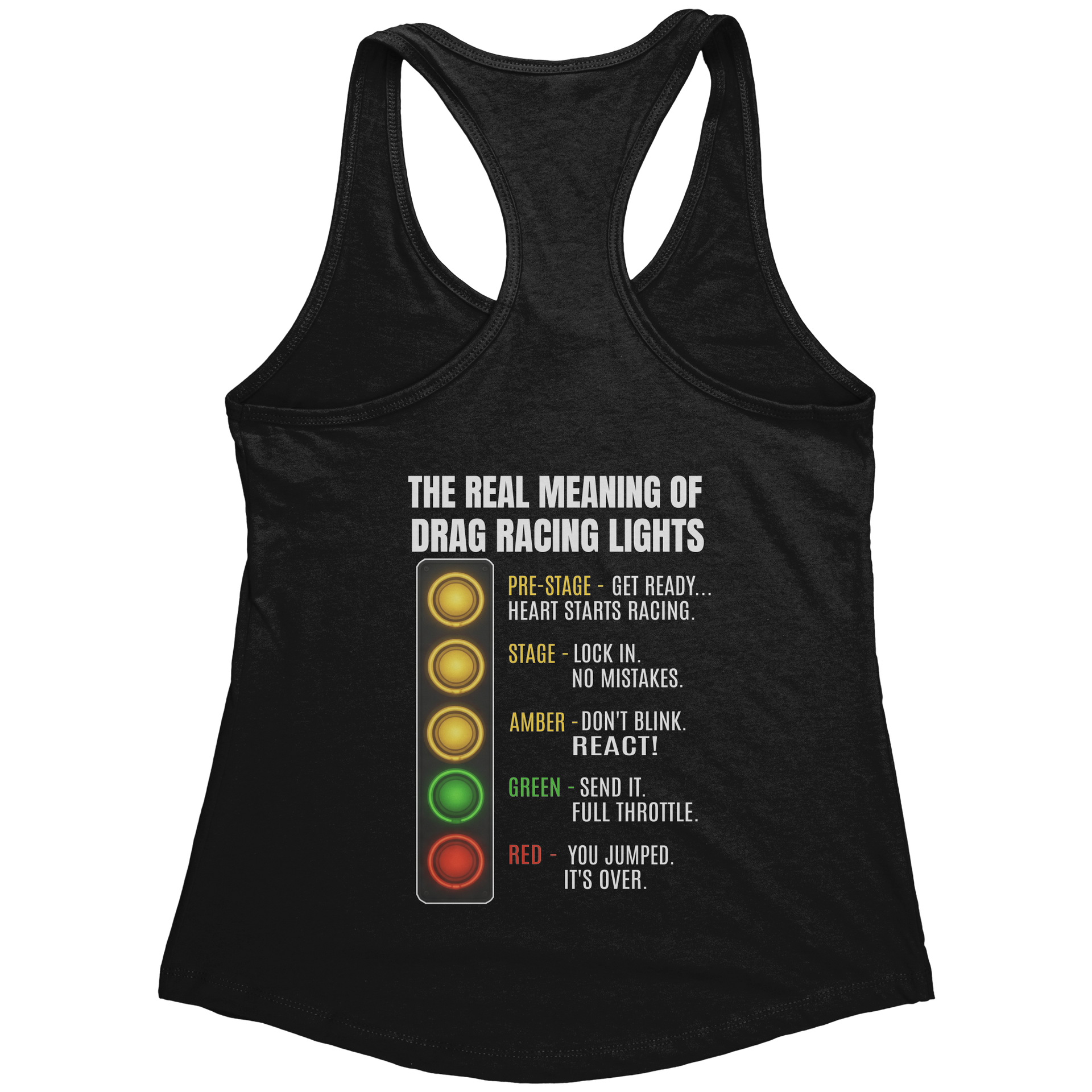 The_Real_Meaning_Of_Drag_Racing_Lights_W_Black_Back_Mockup.png_15526112