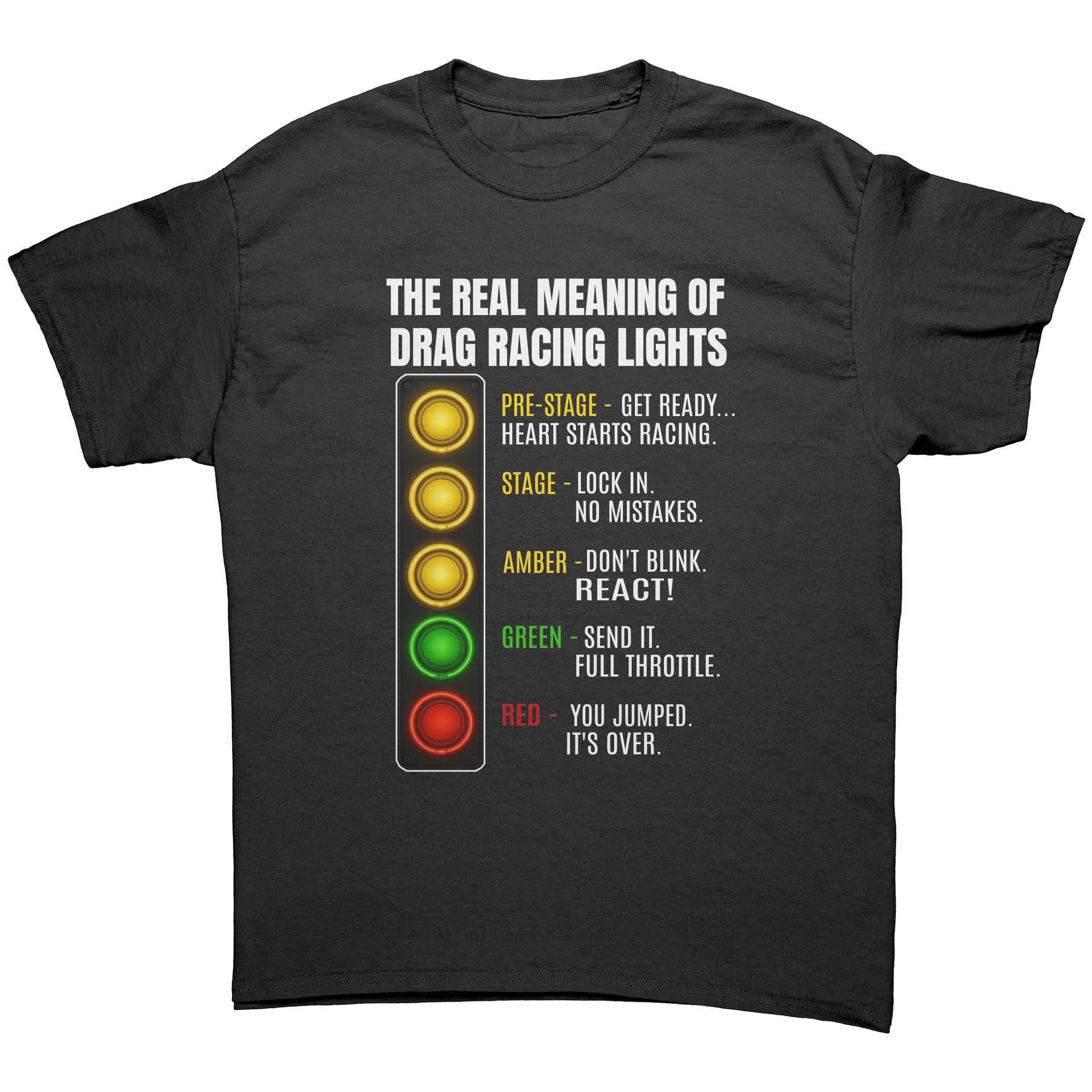 The_Real_Meaning_Of_Drag_Racing_Lights_W_Black_Front_Mockup.png_15526090