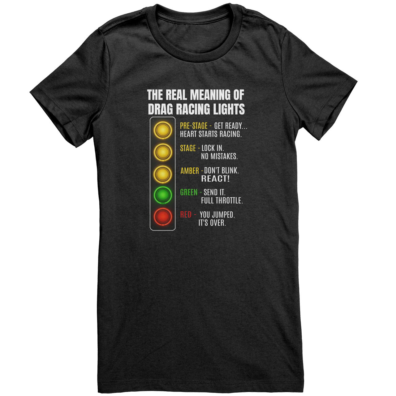 The_Real_Meaning_Of_Drag_Racing_Lights_W_Black_Mockup.png_15526080