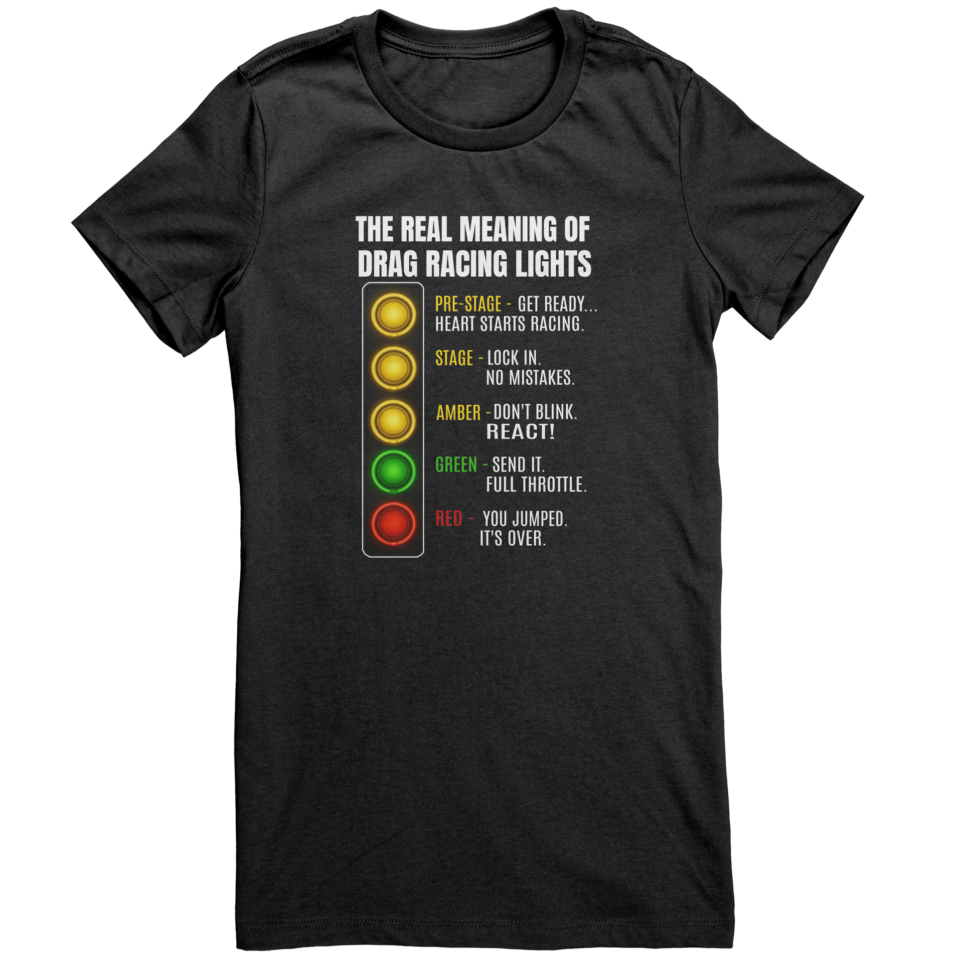The_Real_Meaning_Of_Drag_Racing_Lights_W_Black_Mockup.png_15526080