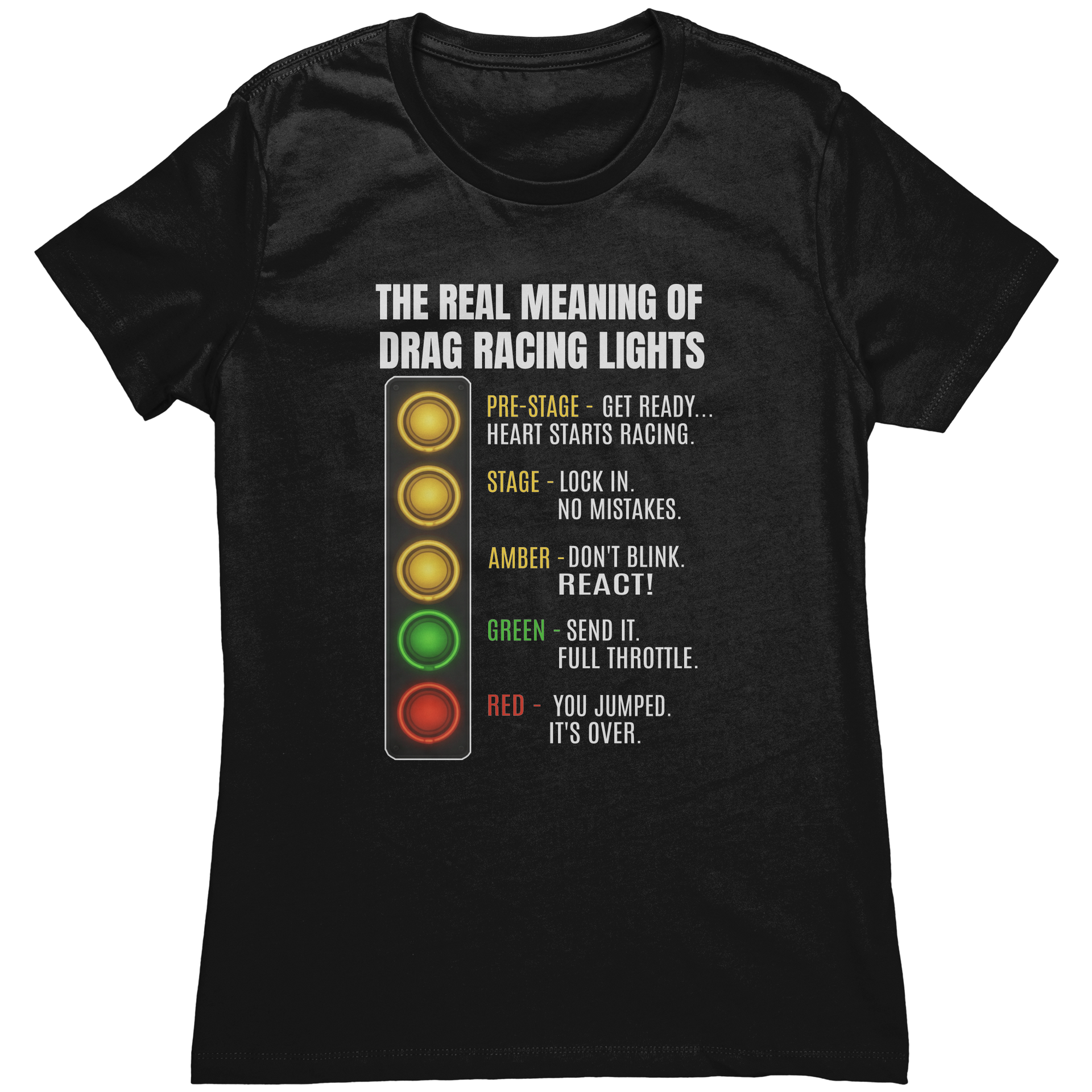 The_Real_Meaning_Of_Drag_Racing_Lights_W_Black_Mockup.png_15526088