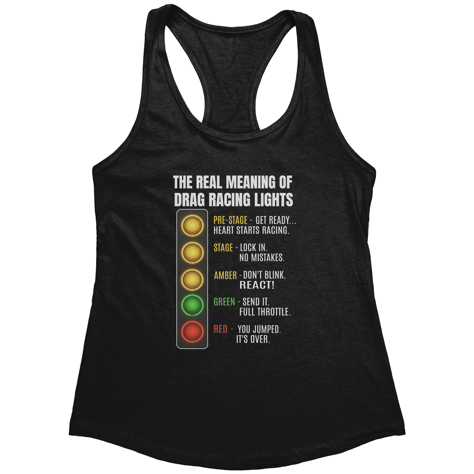 The_Real_Meaning_Of_Drag_Racing_Lights_W_Black_Mockup.png_15526085