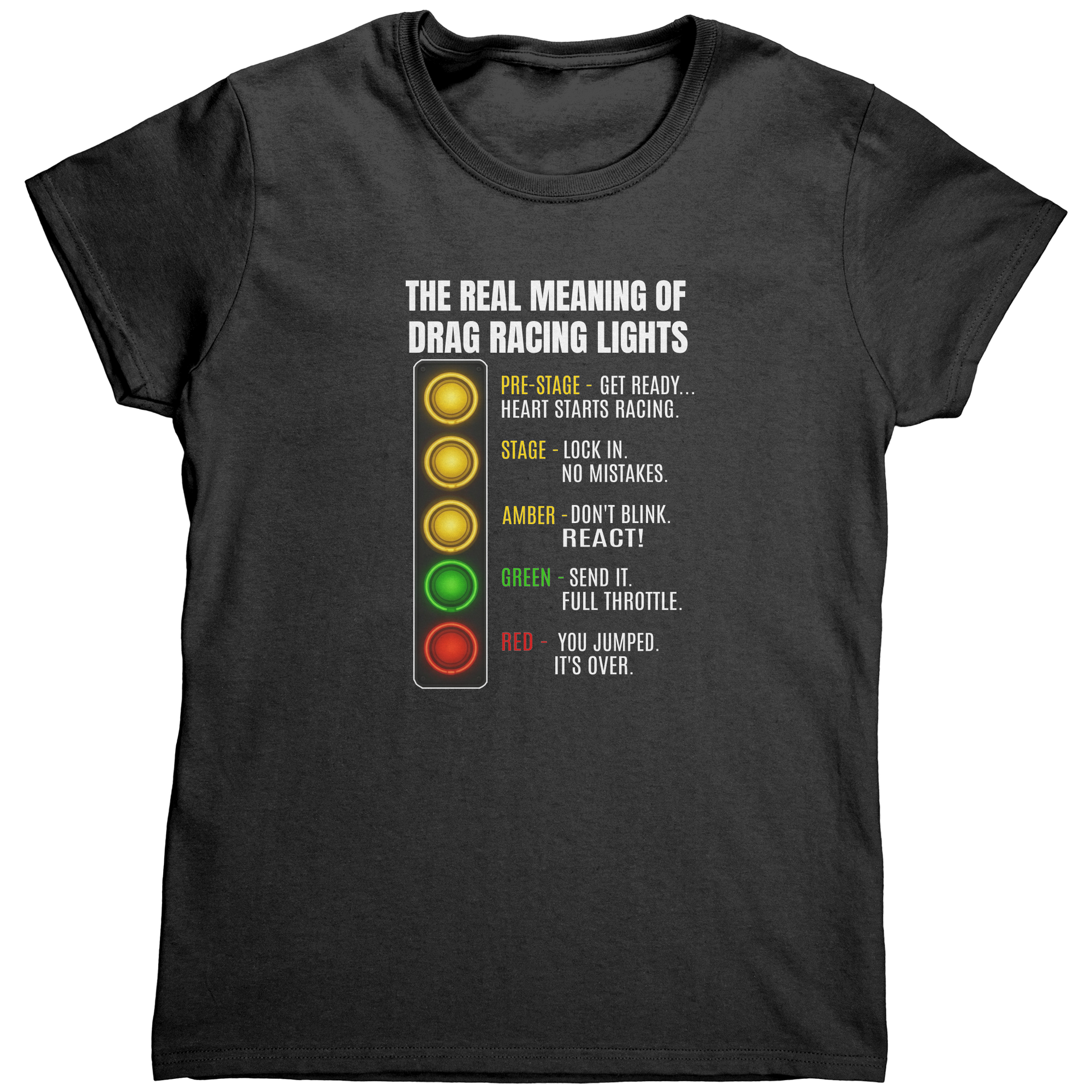 The_Real_Meaning_Of_Drag_Racing_Lights_W_Black_Mockup.png_15526081