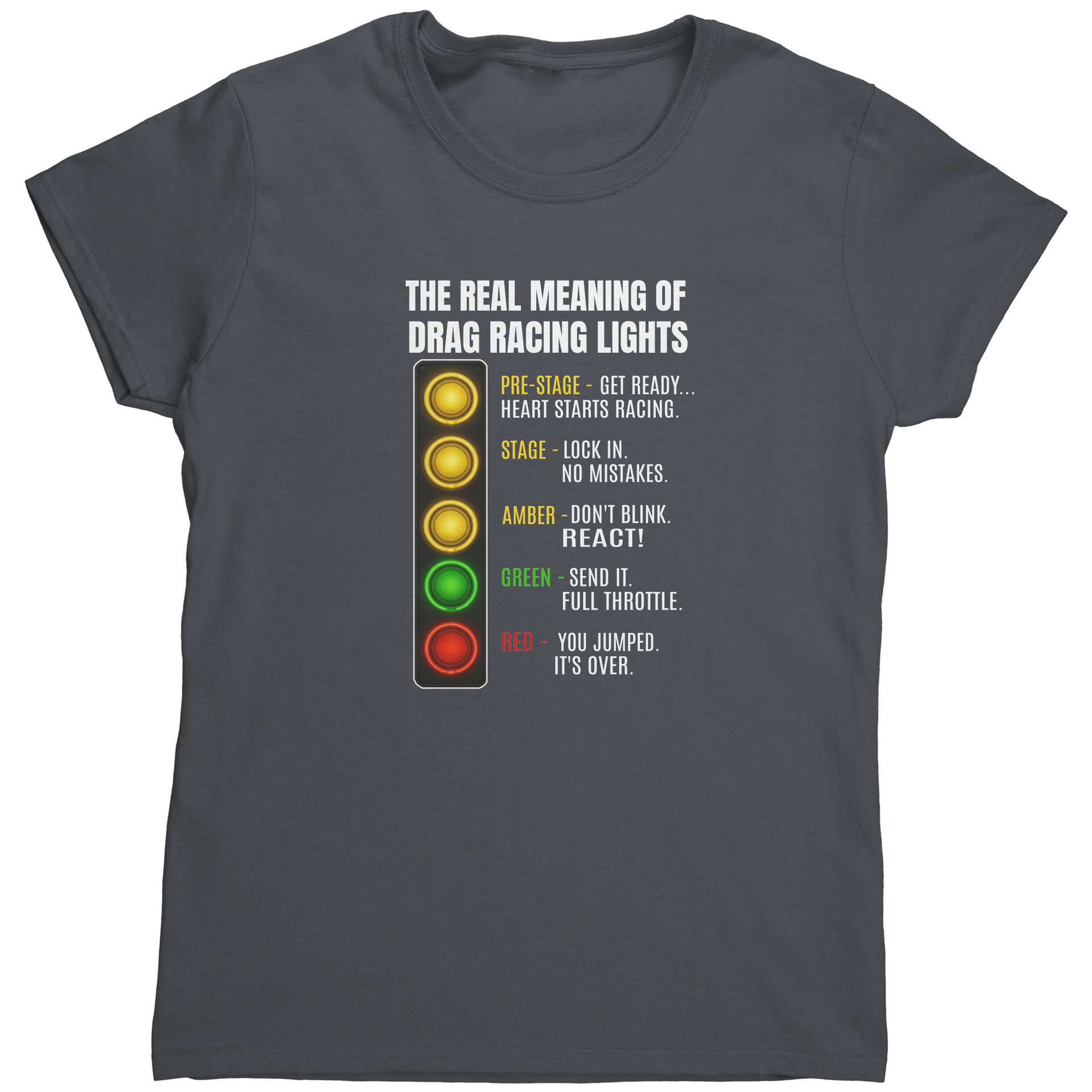 The_Real_Meaning_Of_Drag_Racing_Lights_W_Charcoal_Mockup.png_15526082