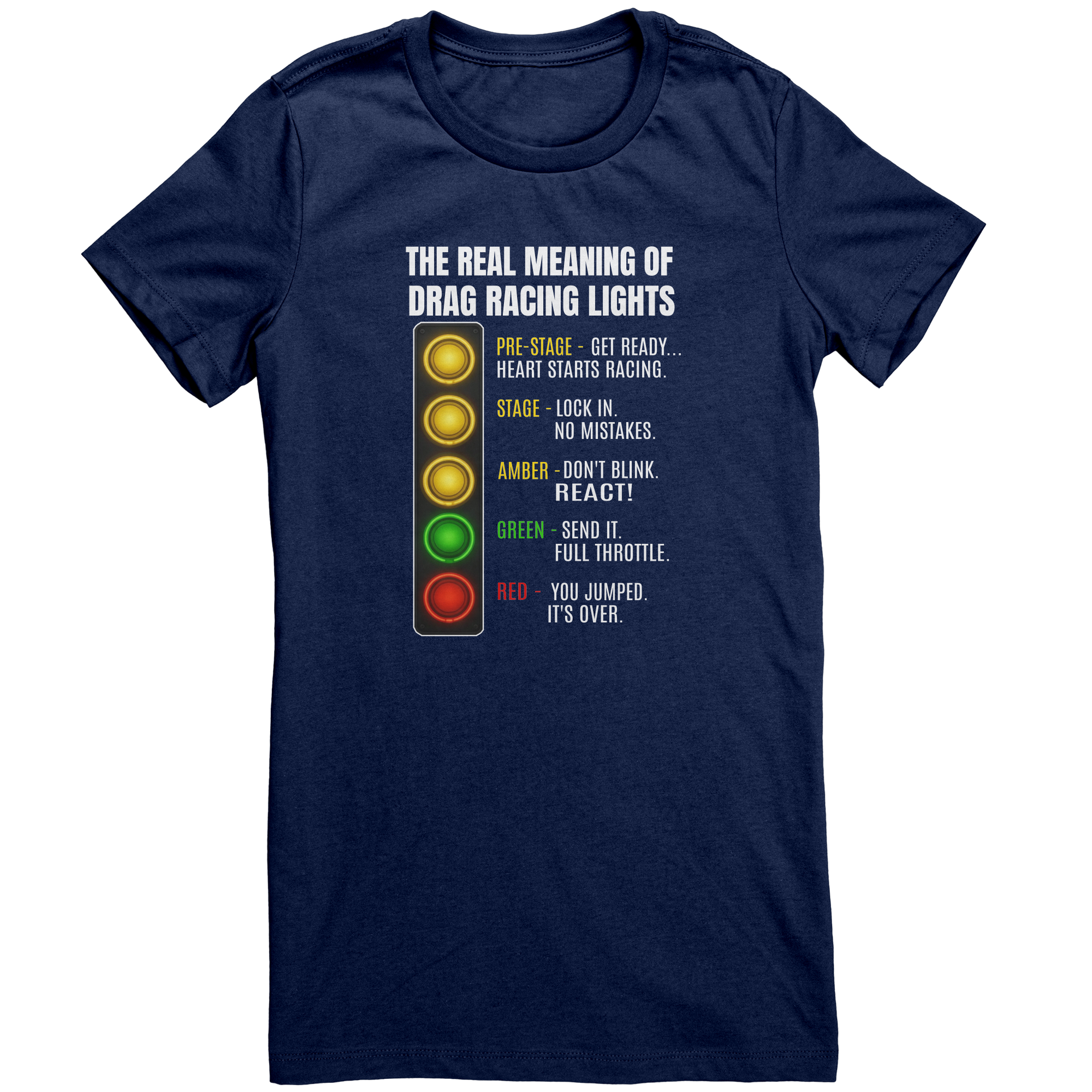 The_Real_Meaning_Of_Drag_Racing_Lights_W_Navy_Mockup.png_15526079