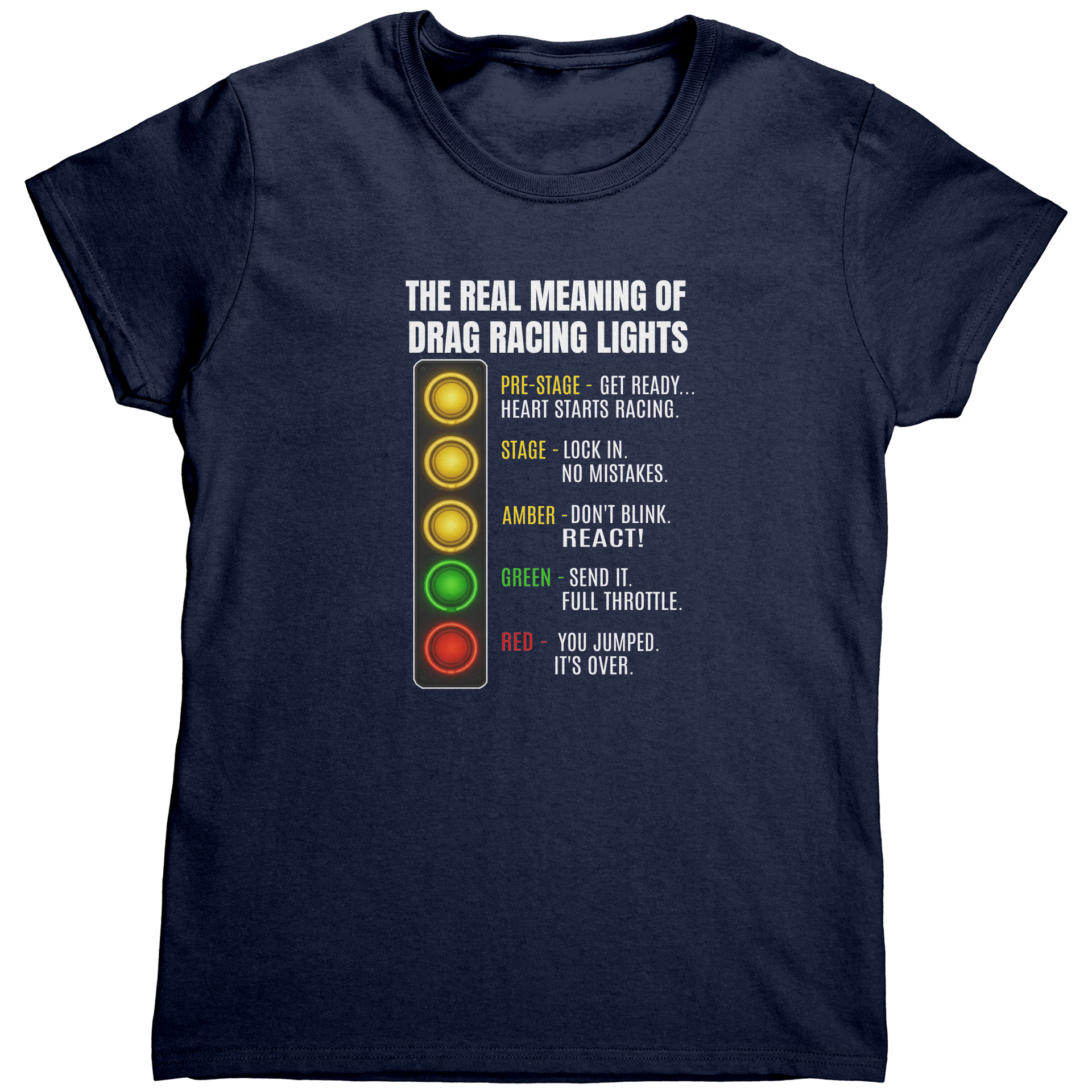 The_Real_Meaning_Of_Drag_Racing_Lights_W_Navy_Mockup.png_15526084