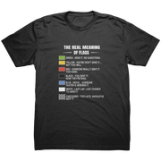 The_Real_Meaning_Of_Flags_Mens_T-Shirts_Black_Mockup.png_15522143