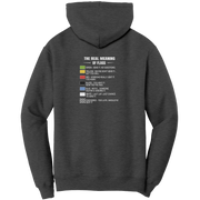 The_Real_Meaning_Of_Flags_Mens_T-Shirts_Dark_Heather_Back_Mockup.png_15522208