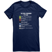 The_Real_Meaning_Of_Flags_Womens_T-Shir_Navy_Mockup.png_15522279